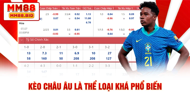 Kèo châu Âu là thể loại khá phổ biến